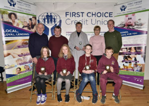 Credit Union Schools Quiz