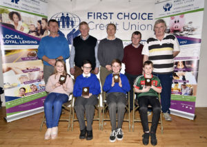 Credit Union Schools Quiz
